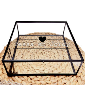 Glazen kistje met zwart frame en een zwarte opdruk van namen tussen twee lijnen waarvan de bovenste is onderbroken door een hartje